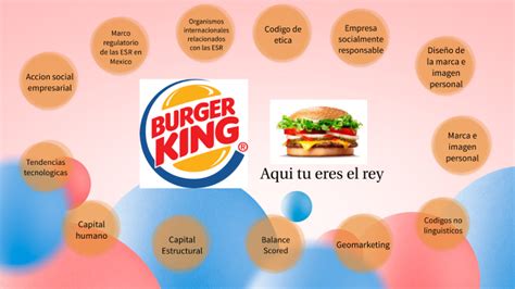 burger king curros enriquez|Got sick from Burger King